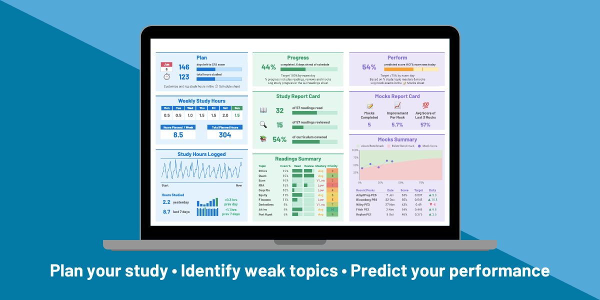 A Free Customizable CFP Study Planner 1 cfp study planner